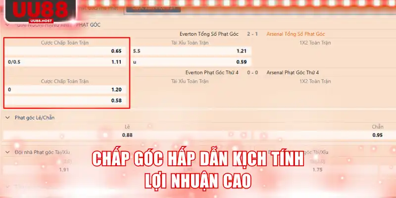 Chấp góc hấp dẫn kịch tính lợi nhuận cao