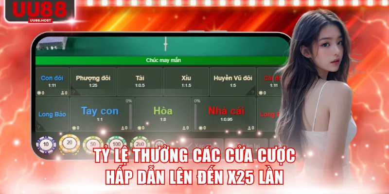 Tỷ lệ thưởng các cửa cược trong game hấp dẫn lên đến x25 lần